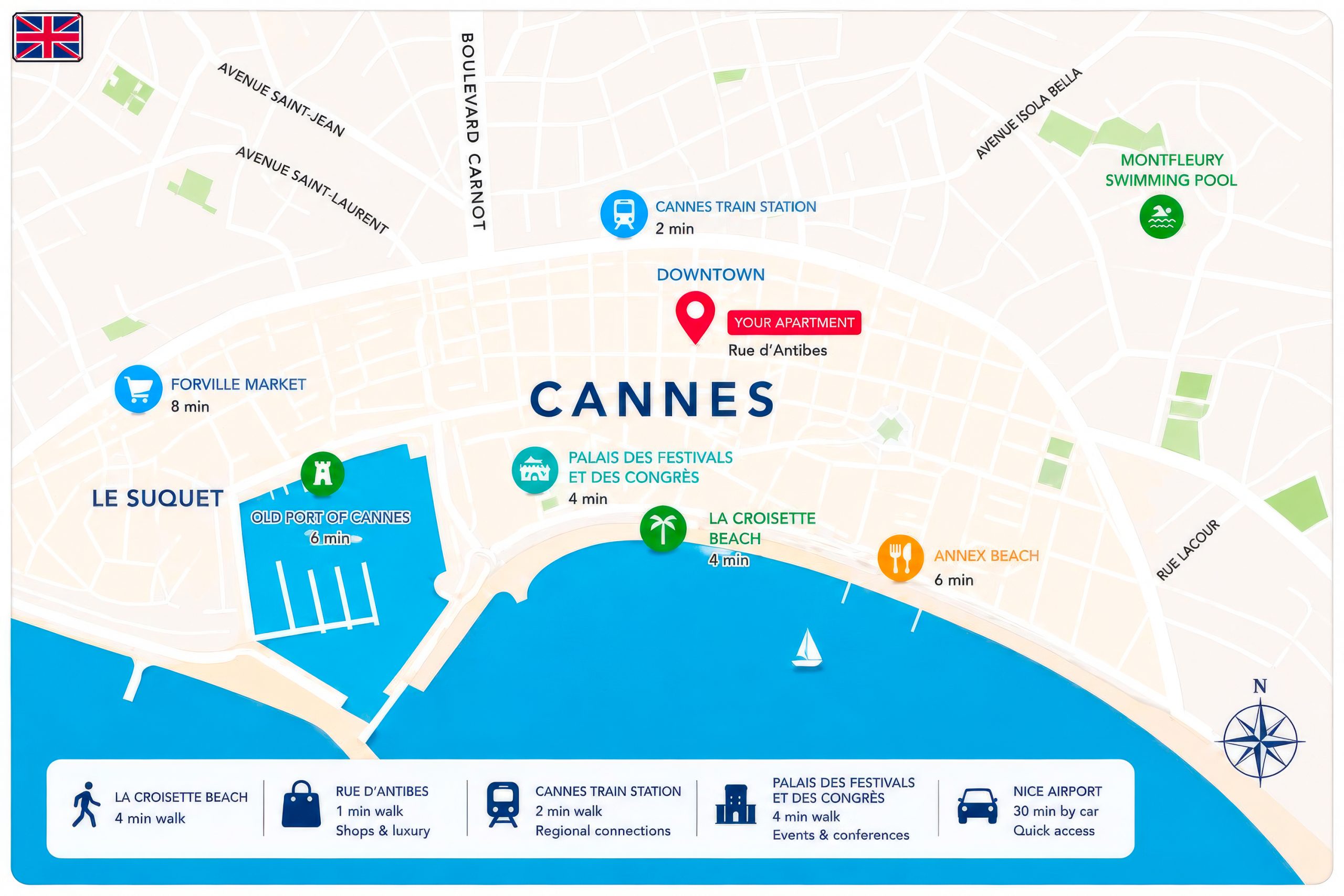Cannes Apartment Rental