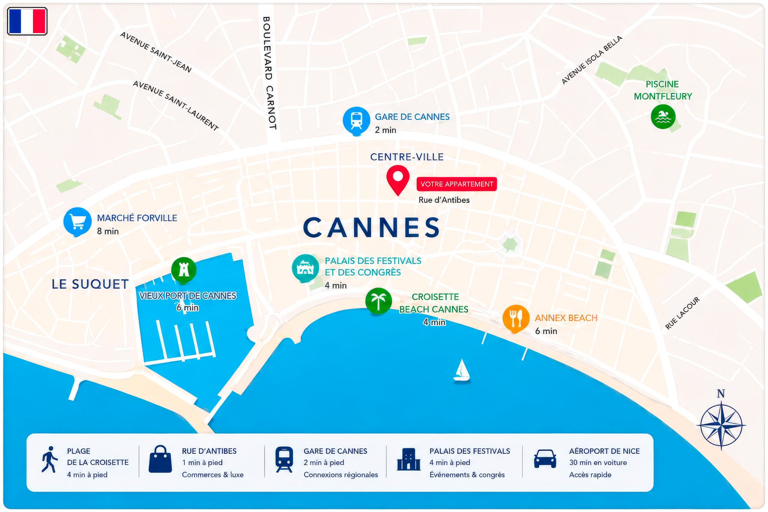 Cannes Location Appartement